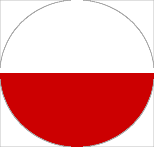 PL